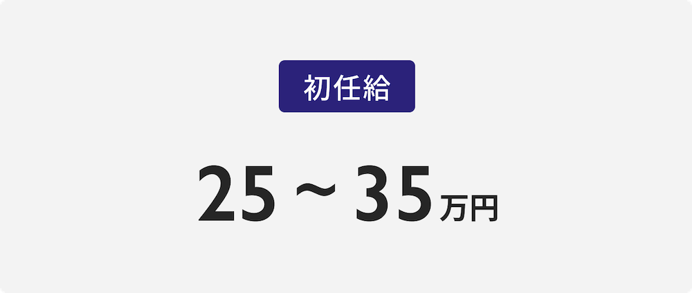 リクルートイメージ